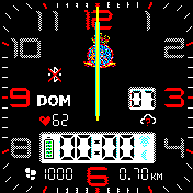 Patrulla Águila Analog