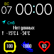 AppleWatchSpb