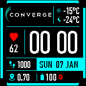 Converge_netoper_12h