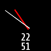 simple analog & digital