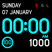 Modulated Frequencies