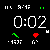 Ogge grill en 24h [edit]