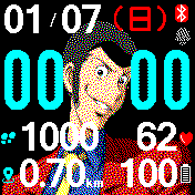 Lupin Ⅲ