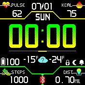 STRATOS by JOKAR  POLUTION 12H 24H