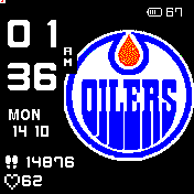 edmonton oilers best