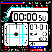 Twin Graph II thick time numbers