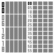 Digitally Minimalism v2.0