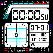 Twin Graph II thick time numbers II - distance down