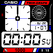 Twin Graph 1 - 24H, LARGE numbers