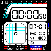 Twin Graph II thick and tall numbers, distance