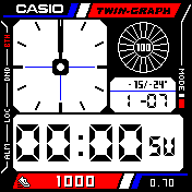 Twin Graph 1 - 24H, LARGE numbers disatance steps down