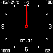 StockDefaultAnalog and more v2