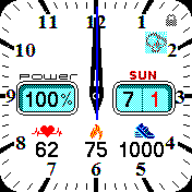 Analog with Steps, Calories, Pulse without distance