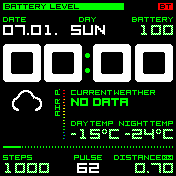 Duotone Green Plus 1