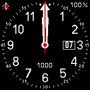 Classic watch face
