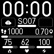 Barras progreso German BW