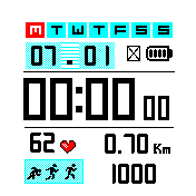 Basic synoptical watch face well legible