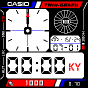 twingraph1 Greek version2 weather