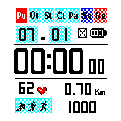 Přehledný ciferník dobře čitelný