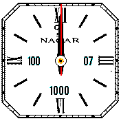 analog Nacar classic
