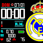 Real Madrid 2.0