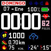 FerFerPiz (All Info)