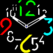 GT2 analog big numbers EN, GR