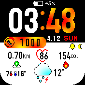 Digital Petrol and Orange