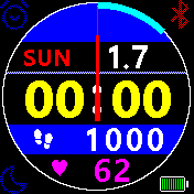 temp, clock and activities