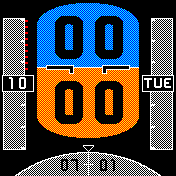 PFD - Primary Flight Display