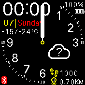 Apple based Analog & Digital mix 2