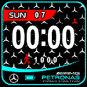 AMG Petronas F1 v1.0