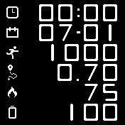 big character modern all intern data