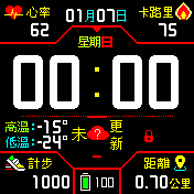 繁體化-更新完成