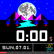 weatherland day and night