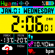 English digital   BIP-s