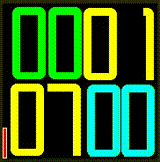 Dia Mês Hora Minutos