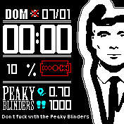 Peaky Blinders