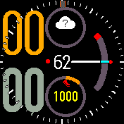 Samsung gear sport edit BIP S