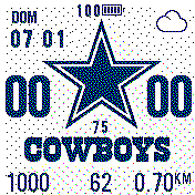 Dallas Cowboys