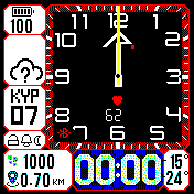 red amazfit face analogico-digital_-greek_versio-