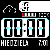 Mój mix dwóch tarcz