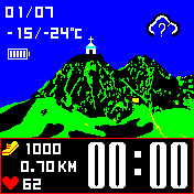 Monte Serrat - Aracruz