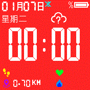 红色背景、数码字体