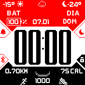 São Paulo FC - Digital