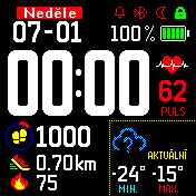 HEMEDEX Remake CZ (BIP)