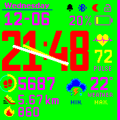 とりあえず一膳盛り