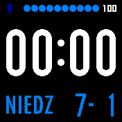 BigDotDigitBasicBlue PL