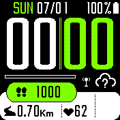 Strat 2 - 24h Green [edit]