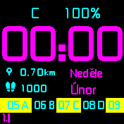 ABCD_special_week_names